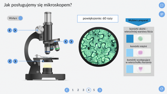 Laboratorium przyszłości. Maszyny wokół nas - schematy działania